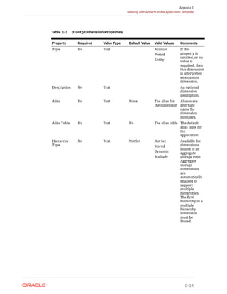 EPBCS ADMIN GUIDE.pdf
