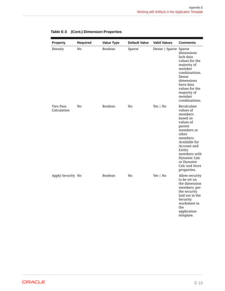 EPBCS ADMIN GUIDE.pdf