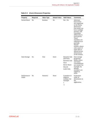 EPBCS ADMIN GUIDE.pdf