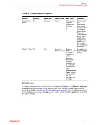 EPBCS ADMIN GUIDE.pdf