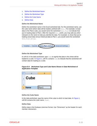 EPBCS ADMIN GUIDE.pdf