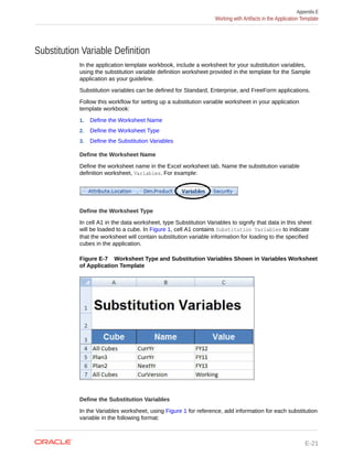 EPBCS ADMIN GUIDE.pdf