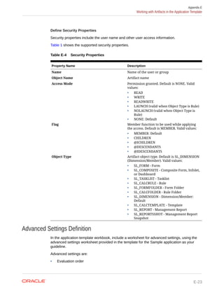 EPBCS ADMIN GUIDE.pdf