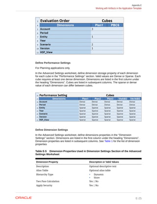EPBCS ADMIN GUIDE.pdf