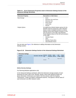EPBCS ADMIN GUIDE.pdf