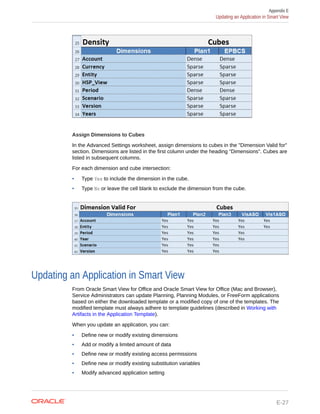 EPBCS ADMIN GUIDE.pdf