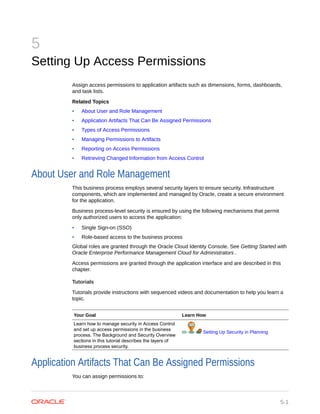 5
Setting Up Access Permissions
Assign access permissions to application artifacts such as dimensions, forms, dashboards,
and task lists.
Related Topics
• About User and Role Management
• Application Artifacts That Can Be Assigned Permissions
• Types of Access Permissions
• Managing Permissions to Artifacts
• Reporting on Access Permissions
• Retrieving Changed Information from Access Control
About User and Role Management
This business process employs several security layers to ensure security. Infrastructure
components, which are implemented and managed by Oracle, create a secure environment
for the application.
Business process-level security is ensured by using the following mechanisms that permit
only authorized users to access the application:
• Single Sign-on (SSO)
• Role-based access to the business process
Global roles are granted through the Oracle Cloud Identity Console. See Getting Started with
Oracle Enterprise Performance Management Cloud for Administrators .
Access permissions are granted through the application interface and are described in this
chapter.
Tutorials
Tutorials provide instructions with sequenced videos and documentation to help you learn a
topic.
Your Goal Learn How
Learn how to manage security in Access Control
and set up access permissions in the business
process. The Background and Security Overview
sections in this tutorial describes the layers of
business process security.
Setting Up Security in Planning
Application Artifacts That Can Be Assigned Permissions
You can assign permissions to:
5-1
 