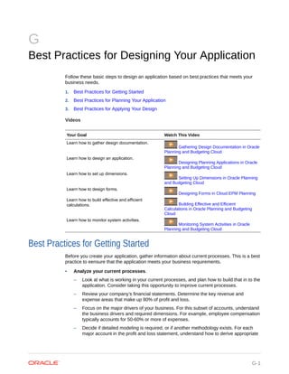 EPBCS ADMIN GUIDE.pdf