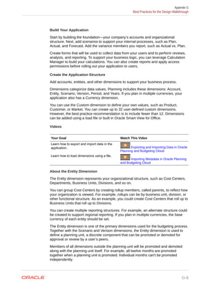 EPBCS ADMIN GUIDE.pdf