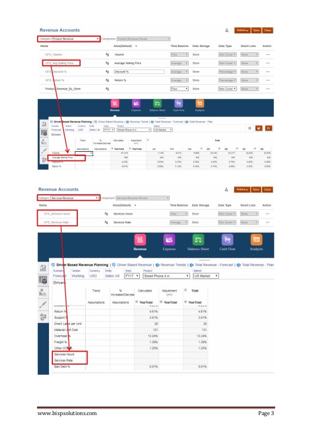 Oracle Enterprise PBCS Driver Based Planning and Budgeting