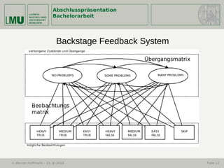 Abschlusspräsentation
Bachelorarbeit
© Werner Hoffmann – 23.10.2014 Folie 12
Backstage Feedback System
 