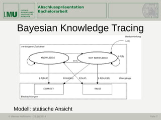 Abschlusspräsentation
Bachelorarbeit
© Werner Hoffmann – 23.10.2014 Folie 7
Bayesian Knowledge Tracing
Modell: statische Ansicht
 