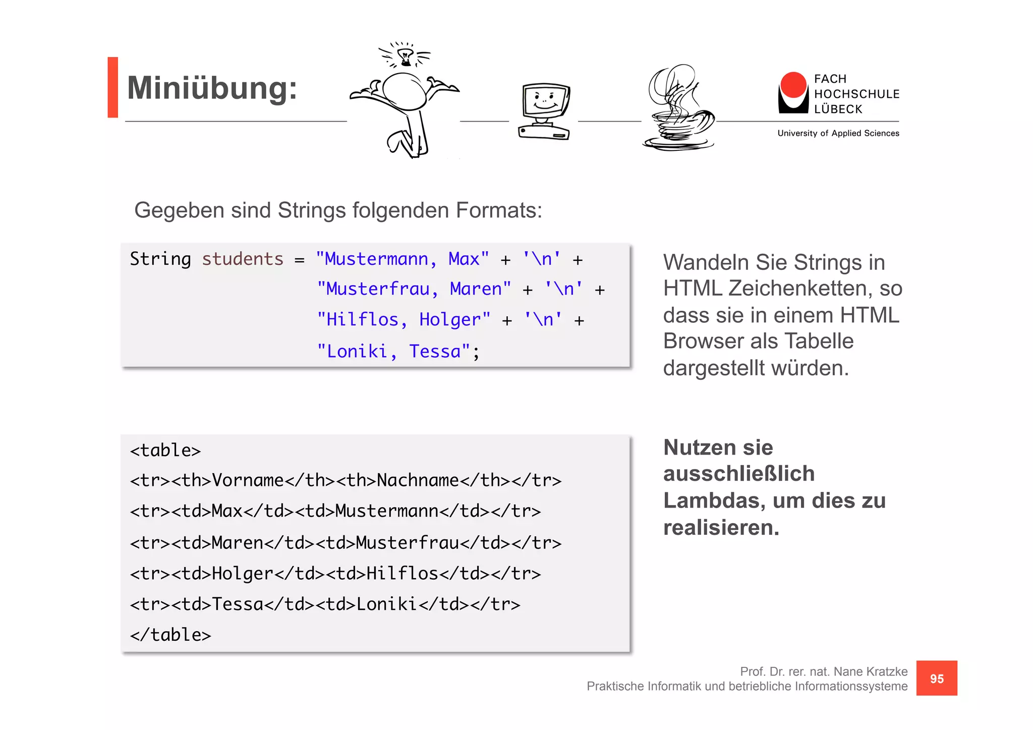 Miniübung: 
Prof. Dr. rer. nat. Nane Kratzke 
Praktische Informatik und betriebliche Informationssysteme 95 
Gegeben sind Strings folgenden Formats: 
String students = "Mustermann, Max" + 'n' + 
"Musterfrau, Maren" + 'n' + 
"Hilflos, Holger" + 'n' + 
"Loniki, Tessa"; 
<table> 
<tr><th>Vorname</th><th>Nachname</th></tr> 
<tr><td>Max</td><td>Mustermann</td></tr> 
<tr><td>Maren</td><td>Musterfrau</td></tr> 
<tr><td>Holger</td><td>Hilflos</td></tr> 
<tr><td>Tessa</td><td>Loniki</td></tr> 
</table> 
Wandeln Sie Strings in 
HTML Zeichenketten, so 
dass sie in einem HTML 
Browser als Tabelle 
dargestellt würden. 
Nutzen sie 
ausschließlich 
Lambdas, um dies zu 
realisieren. 
 