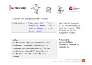 Miniübung: 
Prof. Dr. rer. nat. Nane Kratzke 
Praktische Informatik und betriebliche Informationssysteme 95 
Gegeben sind Strings folgenden Formats: 
String students = "Mustermann, Max" + 'n' + 
"Musterfrau, Maren" + 'n' + 
"Hilflos, Holger" + 'n' + 
"Loniki, Tessa"; 
<table> 
<tr><th>Vorname</th><th>Nachname</th></tr> 
<tr><td>Max</td><td>Mustermann</td></tr> 
<tr><td>Maren</td><td>Musterfrau</td></tr> 
<tr><td>Holger</td><td>Hilflos</td></tr> 
<tr><td>Tessa</td><td>Loniki</td></tr> 
</table> 
Wandeln Sie Strings in 
HTML Zeichenketten, so 
dass sie in einem HTML 
Browser als Tabelle 
dargestellt würden. 
Nutzen sie 
ausschließlich 
Lambdas, um dies zu 
realisieren. 
 
