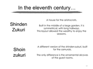 13
In the eleventh century…
Shinden
Zukuri
A house for the aristrocrats.
Built in the middle of a large garden, it is
symmetrical, with long hallways.
This layout allowed the wealthy to enjoy the
seasons.
Shoin
zukuri
A different version of the shinden-zukuri, built
for the samurais.
The only difference is the ornamental alcoves
of the guest rooms.
 
