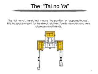 26
The “Tai no Ya”
The ‘tai no ya’, translated, means ‘the pavilion’ or ‘opposed house’.
It is the space meant for the direct relatives, family members and very
close personal friends.
 