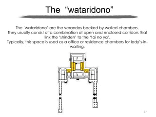 27
The “wataridono”
The ‘wataridono’ are the verandas backed by walled chambers.
They usually consist of a combination of open and enclosed corridors that
link the ‘shinden’ to the ‘tai no ya’.
Typically, this space is used as a office or residence chambers for lady’s-in-
waiting.
 