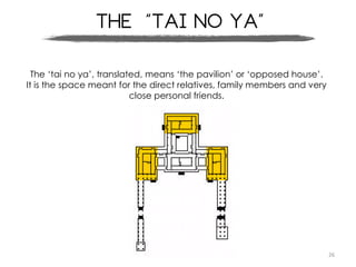 26
The “Tai no Ya”
The ‘tai no ya’, translated, means ‘the pavilion’ or ‘opposed house’.
It is the space meant for the direct relatives, family members and very
close personal friends.
 