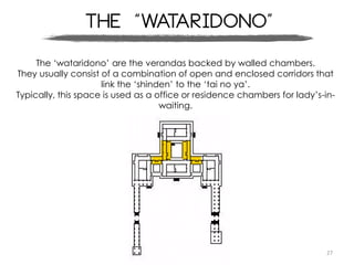 27
The “wataridono”
The ‘wataridono’ are the verandas backed by walled chambers.
They usually consist of a combination of open and enclosed corridors that
link the ‘shinden’ to the ‘tai no ya’.
Typically, this space is used as a office or residence chambers for lady’s-in-
waiting.
 