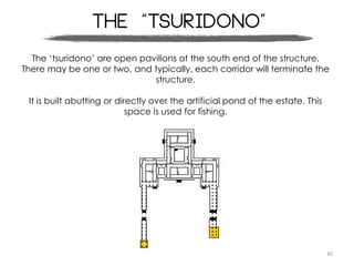 30
The “tsuridono”
”
The ‘tsuridono’ are open pavilions at the south end of the structure.
There may be one or two, and typically, each corridor will terminate the
structure.
It is built abutting or directly over the artificial pond of the estate. This
space is used for fishing.
 