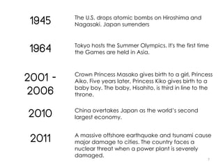 1945 The U.S. drops atomic bombs on Hiroshima and
Nagasaki. Japan surrenders
1964 Tokyo hosts the Summer Olympics. It's the first time
the Games are held in Asia.
2001 -
2006
Crown Princess Masako gives birth to a girl, Princess
Aiko. Five years later, Princess Kiko gives birth to a
baby boy. The baby, Hisahito, is third in line to the
throne.
2010 China overtakes Japan as the world’s second
largest economy.
2011 A massive offshore earthquake and tsunami cause
major damage to cities. The country faces a
nuclear threat when a power plant is severely
damaged.
7
 