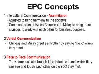 EPC Concepts
1.Intercultural Communication - Assimilation
(Adjusted to bring harmony to the society)
- Communication between Chinese and Malay to bring more
chances to work with each other for business purpose.
2.Verbal Communication
- Chinese and Malay greet each other by saying “Hello” when
they meet
3.Face to Face Communication
- They communicate through face to face channel which they
can see and touch each other on the spot they met.
 