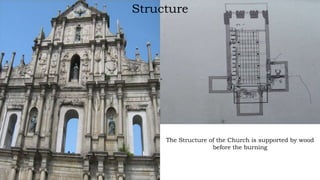 The Structure of the Church is supported by wood
before the burning
Structure
 