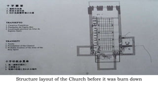 Structure layout of the Church before it was burn down
 