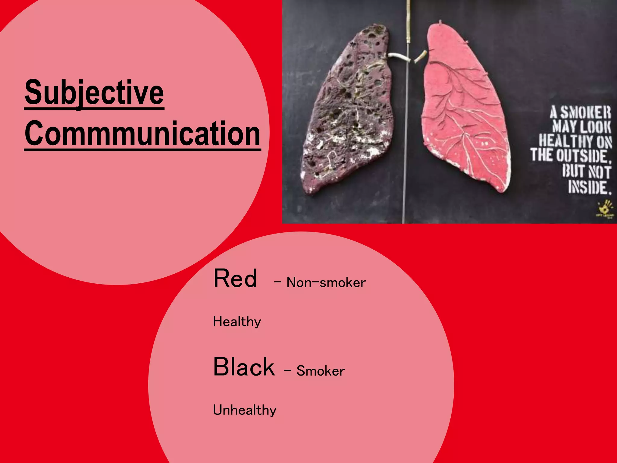 Red - Non-smoker
Healthy
Black – Smoker
Unhealthy
Subjective
Commmunication
 