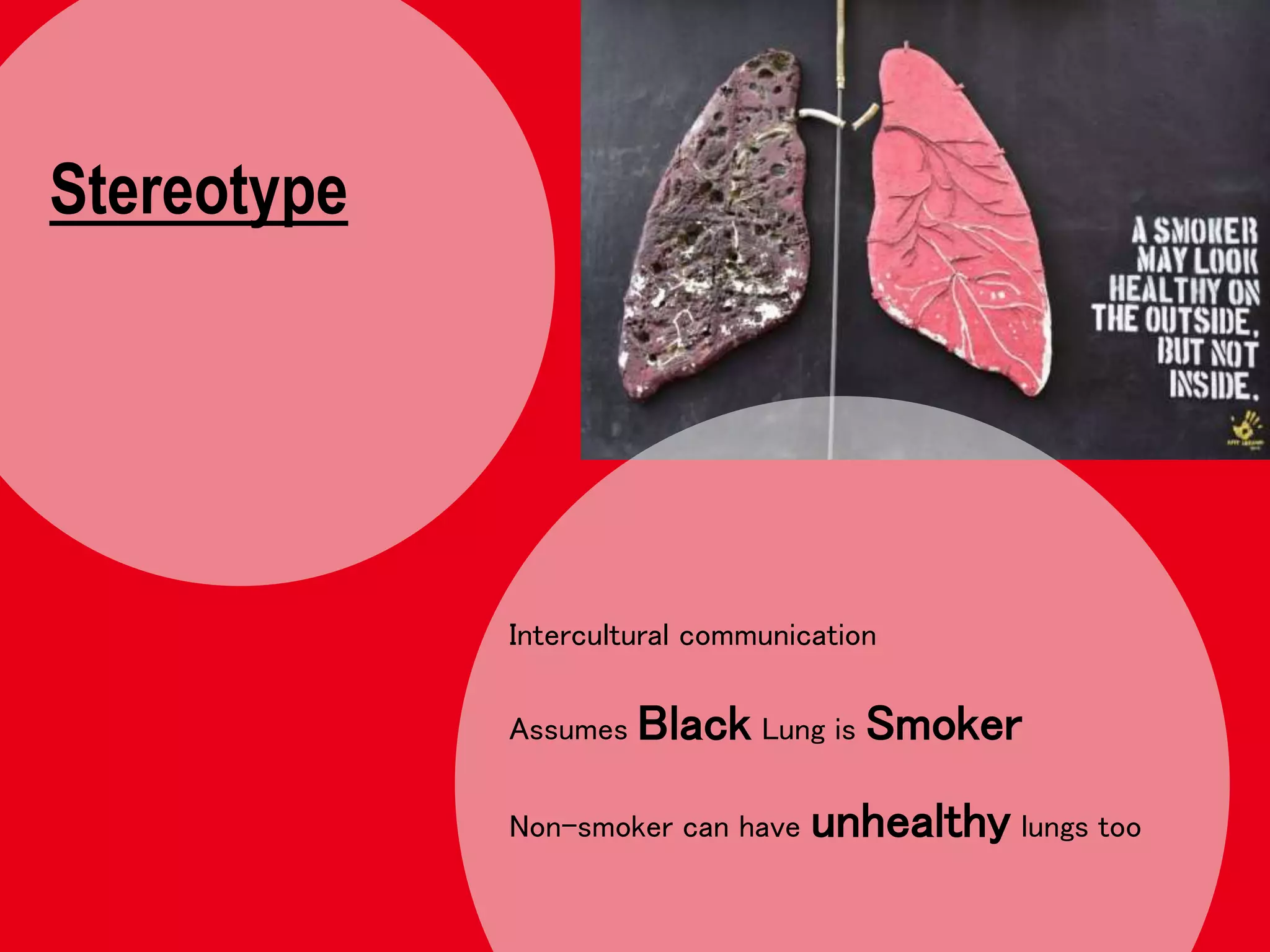 Intercultural communication
Assumes Black Lung is Smoker
Non-smoker can have unhealthy lungs too
Stereotype
 