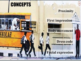 First impression
Proximity
Body movement
Dresscode
Facial expression
CONCEPTS
 