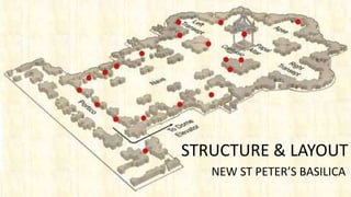 STRUCTURE & LAYOUT
NEW ST PETER’S BASILICA
 