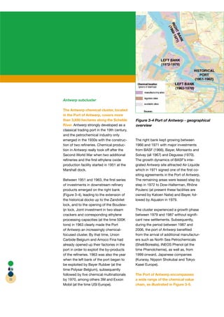 Antwerp subcluster

     The Antwerp chemical cluster, located
     in the Port of Antwerp, covers more
     than 3,650 hectares along the Schelde         Figure 3-4 Port of Antwerp - geographical
     River. Antwerp strongly developed as a        overview
     classical trading port in the 19th century,
     and the petrochemical industry only
     emerged in the 1930s with the construc-       The right bank kept growing between
     tion of two reﬁneries. Chemical produc-       1966 and 1971 with major investments
     tion in Antwerp really took off after the     from BASF (1966), Bayer, Monsanto and
     Second World War when two additional          Solvay (all 1967) and Degussa (1970).
     reﬁneries and the ﬁrst ethylene oxide         The growth dynamics of BASF’s inte-
     production facility started in 1951 at the    grated Antwerp site attracted Air Liquide
     Marshall dock.                                which in 1971 signed one of the ﬁrst co-
                                                   siting agreements in the Port of Antwerp.
     Between 1951 and 1963, the ﬁrst series        The remaining areas were leased step by
     of investments in downstream reﬁnery          step in 1972 to Dow-Halterman, Rhône
     products emerged on the right bank            Poulenc (at present these facilities are
     (Figure 3-4), leading to the extension of     owned by Katoen Natie) and Bayer, fol-
     the historical docks up to the Zandvliet      lowed by Aqualon in 1979.
     lock, and to the opening of the Boudew-
     ijn lock. Joint investment in two steam       The cluster experienced a growth phase
     crackers and corresponding ethylene           between 1979 and 1987 without signiﬁ-
     processing capacities (at the time 500K       cant new settlements. Subsequently,
     tons) in 1963 clearly made the Port           during the period between 1987 and
     of Antwerp an increasingly chemical-          2006, the port of Antwerp beneﬁted
     focused cluster. By that time, Union          from the arrival of additional manufactur-
                                                                                           r
     Carbide Belgium and Amoco Fina had            ers such as North Sea Petrochemicals
     already opened up their factories in the      (Shell/Borealis), INEOS Phenol (at the
     port in order to exploit the by-products      time Phenolchemie), as well as, from
     of the reﬁneries. 1963 was also the year      1999 onward, Japanese companies
     when the left bank of the port began to       (Kuraray, Nippon Shokubai and Tokyo
     be exploited by Bayer Rubber (at the          Kasei Europe).
     time Polysar Belgium), subsequently
     followed by ﬁve chemical multinationals       The Port of Antwerp encompasses
22   by 1970, among others 3M and Exxon            a wide range of the chemical value
     Mobil (at the time USI Europe).               chain, as illustrated in Figure 3-5.
 