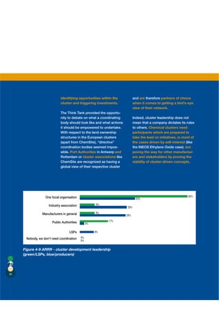 identifying opportunities within the            and are therefore partners of choice
                             cluster and triggering investments.             when it comes to getting a bird’s-eye
                                                                             view of their network.
                             The Think Tank provided the opportu-
                             nity to debate on what a coordinating           Indeed, cluster leadership does not
                             body should look like and what actions          mean that a company dictates its rules
                             it should be empowered to undertake.            to others. Chemical clusters need
                             With respect to the land ownership              participants which are prepared to
                             structures in the European clusters             take the lead on initiatives, in most of
                             (apart from ChemSite), “directive”              the cases driven by self-interest (like
                             coordination bodies seemed impos-               the INEOS Ethylene Oxide case), but
                             sible. Port Authorities in Antwerp and          paving the way for other manufactur-
                             Rotterdam or cluster associations like          ers and stakeholders by proving the
                             ChemSite are recognized as having a             viability of cluster-driven concepts.
                             global view of their respective cluster




                  One focal organisation                                                                         65%
                                                                               33%

                     Industry association             9%
                                                                       28%

                Manufacturers in general              9%
                                                                       28%

                       Public Authorities                  17%
                                                 3%


                                   LSPs               8%

      Nobody, we don't need coordination    0%
                                            0%


     Figure 4-9 ARRR - cluster development leadership
     (green/LSPs, blue/producers)




56
 