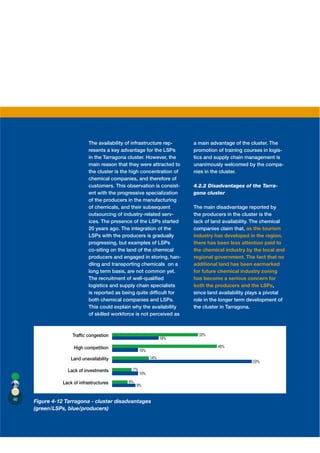 The availability of infrastructure rep-    a main advantage of the cluster. The
                             resents a key advantage for the LSPs       promotion of training courses in logis-
                             in the Tarragona cluster. However, the     tics and supply chain management is
                             main reason that they were attracted to    unanimously welcomed by the compa-
                             the cluster is the high concentration of   nies in the cluster.
                             chemical companies, and therefore of
                             customers. This observation is consist-    4.2.2 Disadvantages of the Tarra-
                             ent with the progressive specialization    gona cluster
                             of the producers in the manufacturing
                             of chemicals, and their subsequent         The main disadvantage reported by
                             outsourcing of industry-related serv-      the producers in the cluster is the
                             ices. The presence of the LSPs started     lack of land availability. The chemical
                             20 years ago. The integration of the       companies claim that, as the tourism
                             LSPs with the producers is gradually       industry has developed in the region,
                             progressing, but examples of LSPs          there has been less attention paid to
                             co-siting on the land of the chemical      the chemical industry by the local and
                             producers and engaged in storing, han-     regional government. The fact that no
                             dling and transporting chemicals on a      additional land has been earmarked
                             long term basis, are not common yet.       for future chemical industry zoning
                             The recruitment of well-qualiﬁed           has become a serious concern for
                             logistics and supply chain specialists     both the producers and the LSPs,
                             is reported as being quite difﬁcult for    since land availability plays a pivotal
                             both chemical companies and LSPs.          role in the longer term development of
                             This could explain why the availability    the cluster in Tarragona.
                             of skilled workforce is not perceived as



                    Traffic congestion                                    33%
                                                                 18%

                     High competition                                             40%
                                                     10%

                    Land unavailability                    14%
                                                                                                 53%

                  Lack of investments           7%
                                                     10%

                Lack of infrastructures       6%
                                                   9%


60
     Figure 4-12 Tarragona - cluster disadvantages
     (green/LSPs, blue/producers)
 
