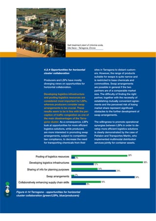 Salt treatment plant of chlorine-soda,
                                                 Vila-Seca - Tarragona, Ercros




                            4.2.4 Opportunities for horizontal               sites in Tarragona to distant custom-
                            cluster collaboration                            ers. However, the range of products
                                                                             suitable for swaps is quite narrow and
                            Producers and LSPs have mostly                   is restricted to base chemicals and
                            diverging views on opportunities for             commodities. Swap arrangements
                            horizontal collaboration.                        are possible in general if the two
                                                                             partners are of a comparable market
                            Developing logistics infrastructure              size. The difﬁculty of ﬁnding the right
                            and pooling logistics resources are              partner, together with the necessity of
                            considered most important for LSPs,              establishing mutually convenient agree-
                            whereas producers consider swap                  ments and the perceived risk of losing
                            arrangements to be crucial. These                market share represent signiﬁcant
                            results seem to be in line with the per-         obstacles to the further development of
                            ception of trafﬁc congestion as one of           swap arrangements.
                            the main disadvantages of the Tarra-
                            gona cluster. As a consequence, LSPs             The willingness to promote operational
                            look at opportunities for more efﬁcient          synergies between LSPs in order to de-
                            logistics solutions, while producers             velop more efﬁcient logistics solutions
                            are more interested in promoting swap            is clearly demonstrated by the case of
                            arrangements, subject to competition             Pañalon and Transportes Martin, who
                            law compliance, to decrease the need             implemented multimodal distribution
                            for transporting chemicals from their            services jointly for container assets.




                                                                                                          30%
                     Pooling of logistics resources      2%

               Developing logistics infrastructures                                                                    38%
                                                                             12%

             Sharing of info for planning purposes                                 14%
                                                                                                24%
                                                         2%
                              Swap arrangements                                                                 34%

      Collaboratively enhancing supply chain skills                                  16%
                                                                     8%


     Figure 4-14 Tarragona - opportunities for horizontal
68   cluster collaboration (green/LSPs, blue/producers)
 