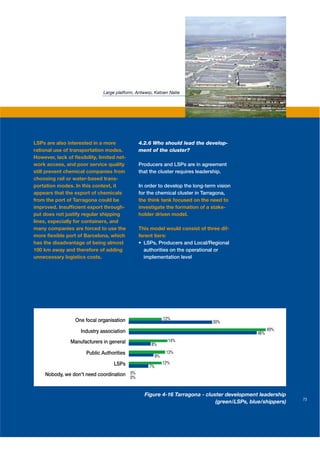 Large platform, Antwerp, Katoen Natie




LSPs are also interested in a more               4.2.6 Who should lead the develop-
rational use of transportation modes.            ment of the cluster?
However, lack of ﬂexibility, limited net-
work access, and poor service quality            Producers and LSPs are in agreement
still prevent chemical companies from            that the cluster requires leadership.
choosing rail or water-based trans-
portation modes. In this context, it             In order to develop the long-term vision
appears that the export of chemicals             for the chemical cluster in Tarragona,
from the port of Tarragona could be              the think tank focused on the need to
improved. Insufﬁcient export through-            investigate the formation of a stake-
put does not justify regular shipping            holder driven model.
lines, especially for containers, and
many companies are forced to use the             This model would consist of three dif-
more ﬂexible port of Barcelona, which            ferent tiers:
has the disadvantage of being almost
100 km away and therefore of adding                authorities on the operational or
unnecessary logistics costs.                       implementation level




                  One focal organisation                    12%
                                                                                 30%

                    Industry association                                                            49%
                                                                                              46%
                Manufacturers in general                      14%
                                                      8%
                       Public Authorities                    13%
                                                       9%
                                   LSPs                     12%
                                                     7%
     Nobody, we don't need coordination 0%
                                            0%


                                                   Figure 4-16 Tarragona - cluster development leadership
                                                                                                             73
                                                                               (green/LSPs, blue/shippers)
 