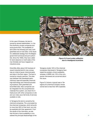 In the case of Antwerp, the land is
owned by several stakeholders, i.e. the
Port Authority, private companies and
local government. The availability of
land within the Antwerp port area, both
greenﬁeld and on host sites, is the result
of a deliberate strategy from the Belgian
government and local and port authori-
ties. Since the 1950s, they have called                                  Figure 5-2 Land under-utilization
for land clearance on both sides of the                                      due to misaligned incentives
river Schelde and have mapped out
industrial zones.

ChemSite offers about 240 hectares of        Tarragona cluster: 53% of the chemical
vacant industrial land to new compa-         companies interviewed in Tarragona have
nies at a total of seven chemical parks      raised the problem of land availability,
and sites in the Ruhr region. The land is    whereas in ARRR only 13% of the com-
owned by industry partners. The sites        panies interviewed are concerned about
vary between fully developed petro-          this issue.
chemical, base and specialty chemical,
high-technology and chemical process-        Figure 5-2 shows a typical case in Tar-
ing locations, both greenﬁeld and            ragona of a chemical company whose
brownﬁeld sites. New companies can           owned land is less than 50% exploited.
be integrated into the comprehensive
materials ﬂow system, can share the in-
frastructure with other companies on site
and can make use of all kinds of services
available on site.

In Tarragona the land is owned by the
chemical companies. The unoccupied by
the chemical companies, which amounts
to more than 50% of their land, can only
be exploited with their agreement. From
the results of the interviews, we see
that the lack of land availability is con-
sidered the principal disadvantage of the                                                                    81
 