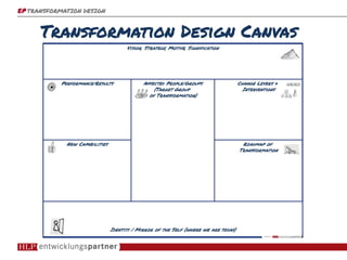epepepep TRANSFORMATION DESIGNTRANSFORMATION DESIGNTRANSFORMATION DESIGNTRANSFORMATION DESIGN
Transformation Design CanvasTransformation Design CanvasTransformation Design CanvasTransformation Design Canvas
 