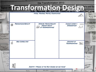 epepepep TRANSFORMATION DESIGNTRANSFORMATION DESIGNTRANSFORMATION DESIGNTRANSFORMATION DESIGN
Vision, Strategy, Motive, Signification
Identity / Mirror of the Self (where we are today)
New Performance/
New Results
Affected People/Groups
& Relationships
New Capabilities
Change Levers &
Interventions
Roadmap of
Transformation
copyright
 