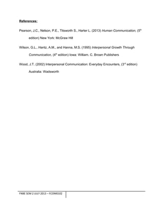 References:
Pearson, J.C., Nelson, P.E., Titsworth S., Harter L. (2013) Human Communication, (5th
edition) New York: McGraw Hill
Wilson, G.L., Hantz, A.M., and Hanna, M.S. (1995) Interpersonal Growth Through
Communication, (4th edition) Iowa: William. C. Brown Publishers
Wood, J.T. (2002) Interpersonal Communication: Everyday Encounters, (3 rd edition)
Australia: Wadsworth

FNBE SEM 2 JULY 2013 – FCOM0102

 
