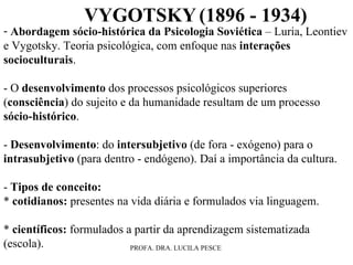 [object Object],[object Object],[object Object],[object Object],[object Object],[object Object],VYGOTSKY   (1896 - 1934) 