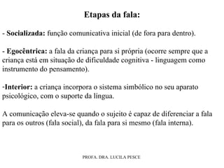 Etapas da fala: -  Socializada:  função comunicativa inicial (de fora para dentro). -  Egocêntrica:  a fala da criança para si própria (ocorre sempre que a criança está em situação de dificuldade cognitiva - linguagem como instrumento do pensamento). Interior:  a criança incorpora o sistema simbólico no seu aparato psicológico, com o suporte da língua. A comunicação eleva-se quando o sujeito é capaz de diferenciar a fala para os outros (fala social), da fala para si mesmo (fala interna). 