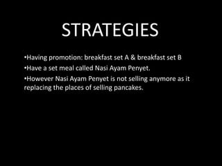 STRATEGIES
•Having promotion: breakfast set A & breakfast set B
•Have a set meal called Nasi Ayam Penyet.
•However Nasi Ayam Penyet is not selling anymore as it
replacing the places of selling pancakes.

 