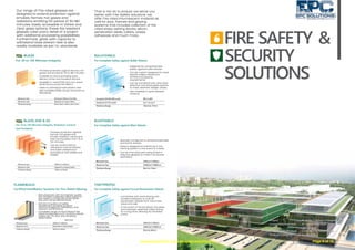 Complete range of intumescent fire
rated accessories such as strips, blocks,
collars, etc. for door and windows
assemblies
Service
THEFTPROTEC
Complete range of intumescent fire
rated accessories such as strips, blocks,
collars, etc. for door and windows
assemblies
Service
THEFTPROTEC
www.epcsolution.org | www.epcsolutions.in Page 8 of 15
 