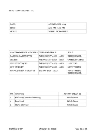 MINUTES OF THE MEETING 
DATE: 9 NOVEMBER 2014 
TIME: 3.30 PM - 6.30 PM 
VENUE: WHEELER’S COFFEE 
NAMES OF GROUP MEMBERS TUTORIAL GROUP ROLE 
DARREN SIA HANG YIN WEDNESDAY 10AM - 12 PM INTERVIEWER 
LEE YIH WEDNESDAY 10AM - 12 PM CAMERAWOMAN 
LOVIE TEY YIQING WEDNESDAY 10AM - 12 PM LIGHTING 
LOW EN HUEY WEDNESDAY 10AM - 12 PM NOTE TAKING 
SIMPSON CHIN JIUNN YIH FRIDAY 8AM - 10 AM NOTE TAKING 
INTERVIEWER 
NO. ACTIVITY ACTION TAKEN BY 
1 Find cafe’s location in Penang Whole Team 
2 Read brief Whole Team 
3 Starts interview Whole Team 
COFFEE SHOP ENGLISH 2 ( 30605 ) Page 29 of 32 
 