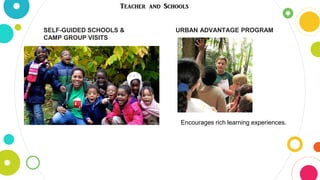 SELF-GUIDED SCHOOLS &
CAMP GROUP VISITS
Teacher and Schools
URBAN ADVANTAGE PROGRAM
Encourages rich learning experiences.
 