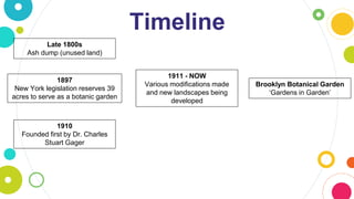 Timeline
Late 1800s
Ash dump (unused land)
1897
New York legislation reserves 39
acres to serve as a botanic garden
1910
Founded first by Dr. Charles
Stuart Gager
1911 - NOW
Various modifications made
and new landscapes being
developed
Brooklyn Botanical Garden
‘Gardens in Garden’
 