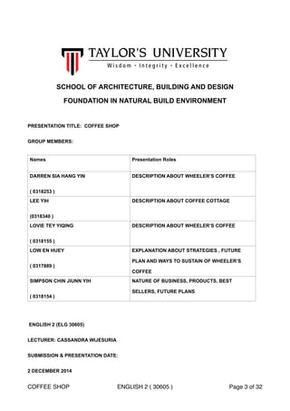 SCHOOL OF ARCHITECTURE, BUILDING AND DESIGN 
FOUNDATION IN NATURAL BUILD ENVIRONMENT 
PRESENTATION TITLE: COFFEE SHOP 
GROUP MEMBERS: 
Names Presentation Roles 
DARREN SIA HANG YIN 
( 0318253 ) 
ENGLISH 2 (ELG 30605) 
LECTURER: CASSANDRA WIJESURIA 
SUBMISSION  PRESENTATION DATE: 
2 DECEMBER 2014 
DESCRIPTION ABOUT WHEELER’S COFFEE 
LEE YIH 
(0318340 ) 
DESCRIPTION ABOUT COFFEE COTTAGE 
LOVIE TEY YIQING 
( 0318155 ) 
DESCRIPTION ABOUT WHEELER’S COFFEE 
LOW EN HUEY 
( 0317889 ) 
EXPLANATION ABOUT STRATEGIES , FUTURE 
PLAN AND WAYS TO SUSTAIN OF WHEELER’S 
COFFEE 
SIMPSON CHIN JIUNN YIH 
( 0318154 ) 
NATURE OF BUSINESS, PRODUCTS, BEST 
SELLERS, FUTURE PLANS 
COFFEE SHOP ENGLISH 2 ( 30605 ) Page 3 of 32 
 