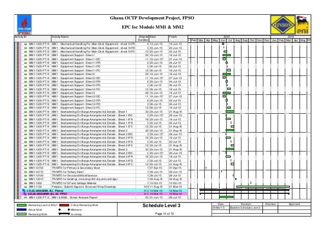 fasttrack schedule 3 fasttrack schedule 3